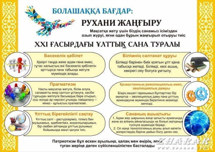 Рухани жаңғыру - болашаққа бағдар