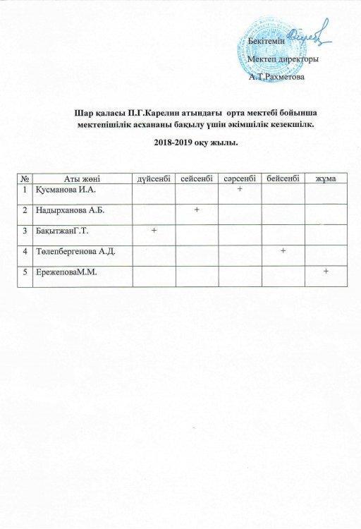 Мектепішілік асхананы әкімшілік бақылау кезекшілігі