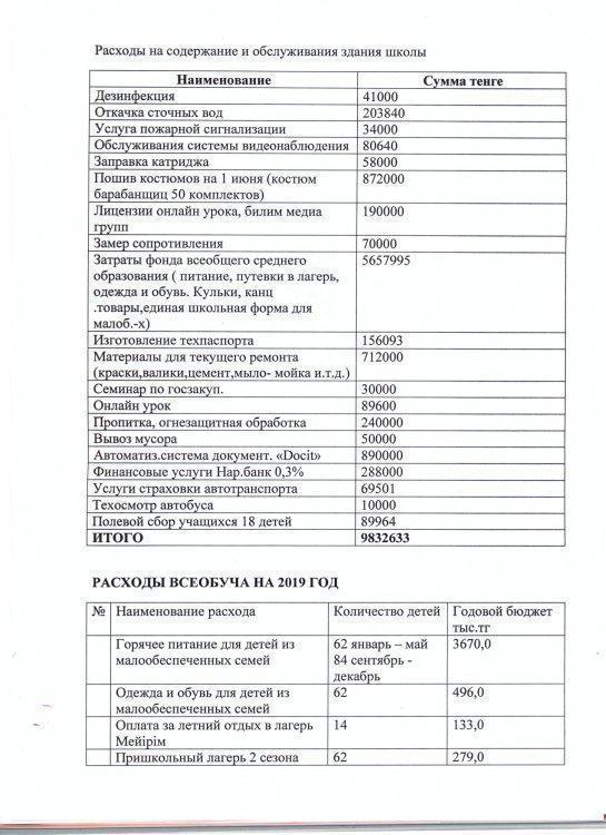 Қаржылық қызмет көрсеткіші