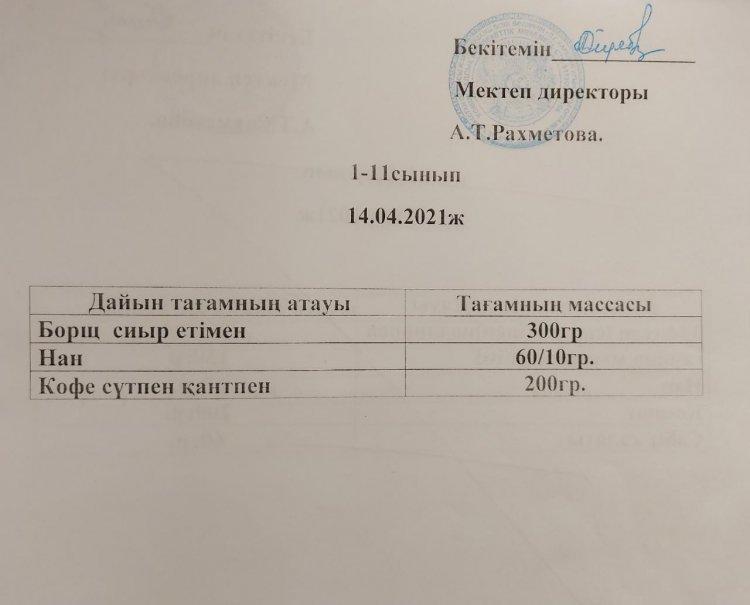 Тегін және жеңілдетілген тамақтандыру мен қамтамасыз етілген білім алушылар үшін мектеп асханасындағы ас мәзірі. Меню столовой для обучающихся, обеспеченных бесплатным и льготным питанием.