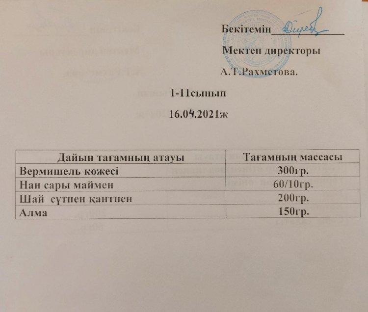 Тегін және жеңілдетілген тамақтандыру мен қамтамасыз етілген білім алушылар үшін мектеп асханасындағы ас мәзірі. Меню столовой для обучающихся, обеспеченных бесплатным и льготным питанием.