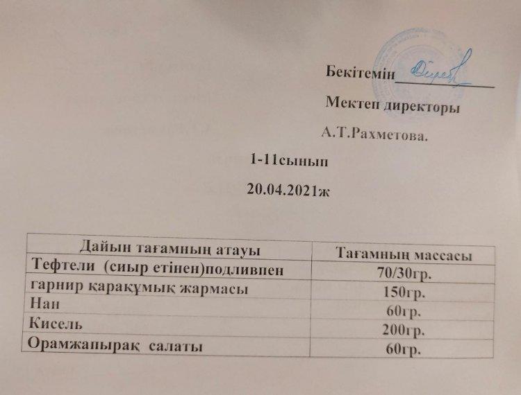 Тегін және жеңілдетілген тамақтандыру мен қамтамасыз етілген білім алушылар үшін мектеп асханасындағы ас мәзірі. Меню столовой для обучающихся, обеспеченных бесплатным и льготным питанием.
