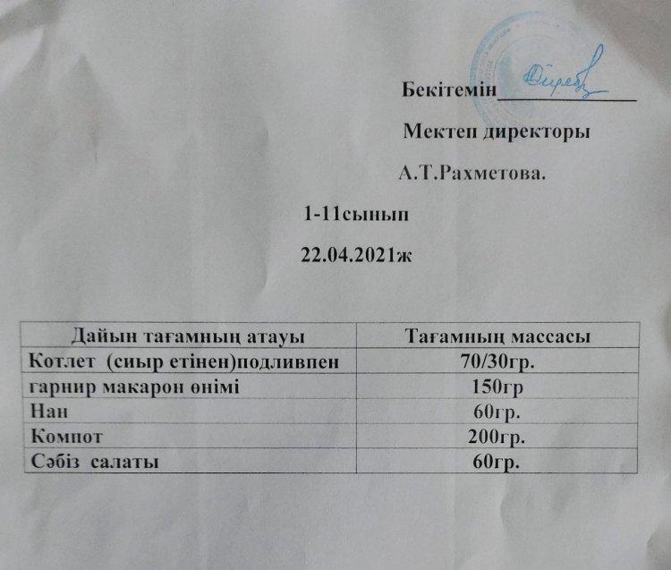 Тегін және жеңілдетілген тамақтандыру мен қамтамасыз етілген білім алушылар үшін мектеп асханасындағы ас мәзірі. Меню столовой для обучающихся, обеспеченных бесплатным и льготным питанием.