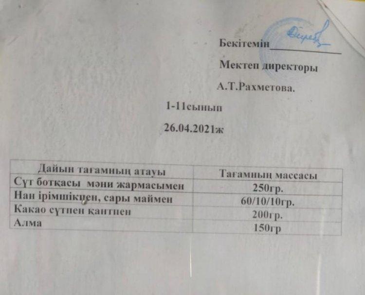 Тегін және жеңілдетілген тамақтандыру мен қамтамасыз етілген білім алушылар үшін мектеп асханасындағы ас мәзірі. Меню столовой для обучающихся, обеспеченных бесплатным и льготным питанием.