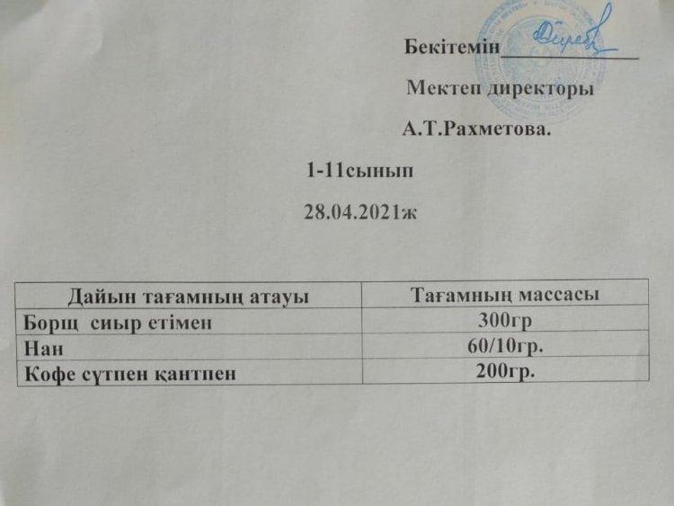 Тегін және жеңілдетілген тамақтандыру мен қамтамасыз етілген білім алушылар үшін мектеп асханасындағы ас мәзірі. Меню столовой для обучающихся, обеспеченных бесплатным и льготным питанием.