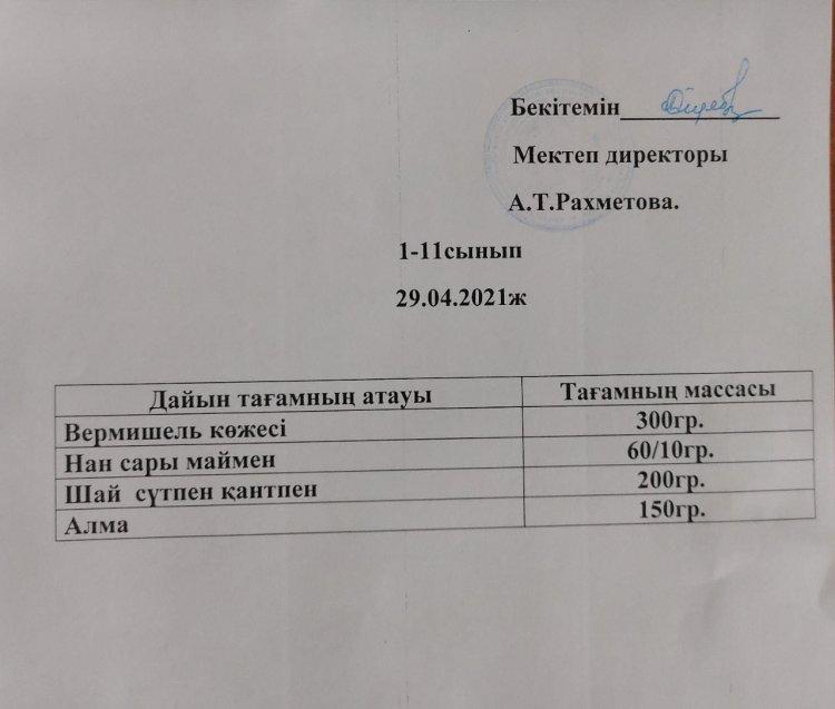 Тегін және жеңілдетілген тамақтандыру мен қамтамасыз етілген білім алушылар үшін мектеп асханасындағы ас мәзірі. Меню столовой для обучающихся, обеспеченных бесплатным и льготным питанием.