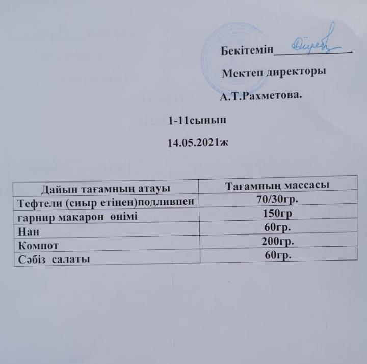 Тегін және жеңілдетілген тамақтандыру мен қамтамасыз етілген білім алушылар үшін мектеп асханасындағы ас мәзірі. Меню столовой для обучающихся, обеспеченных бесплатным и льготным питанием