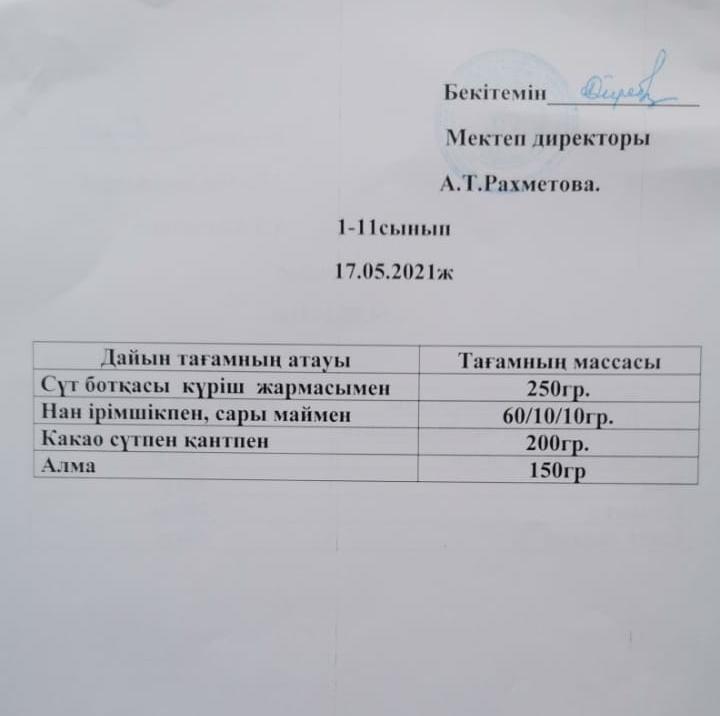 Тегін және жеңілдетілген тамақтандыру мен қамтамасыз етілген білім алушылар үшін мектеп асханасындағы ас мәзірі. Меню столовой для обучающихся, обеспеченных бесплатным и льготным питанием