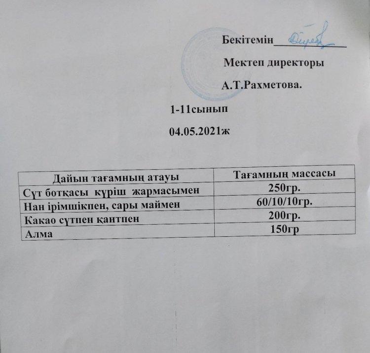 Тегін және жеңілдетілген тамақтандыру мен қамтамасыз етілген білім алушылар үшін мектеп асханасындағы ас мәзірі. Меню столовой для обучающихся, обеспеченных бесплатным и льготным питанием.