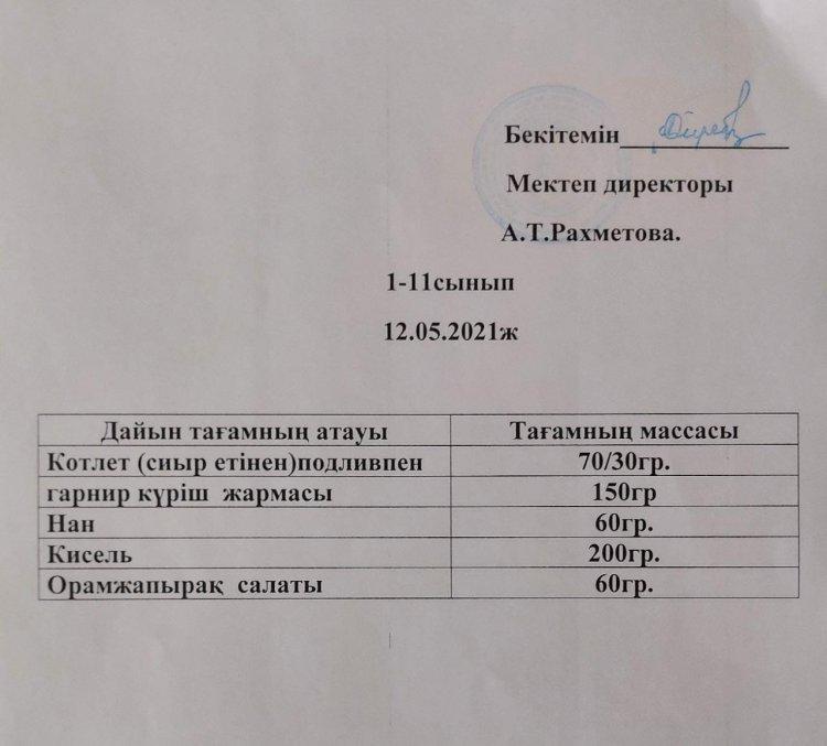 Тегін және жеңілдетілген тамақтандыру мен қамтамасыз етілген білім алушылар үшін мектеп асханасындағы ас мәзірі. Меню столовой для обучающихся, обеспеченных бесплатным и льготным питанием