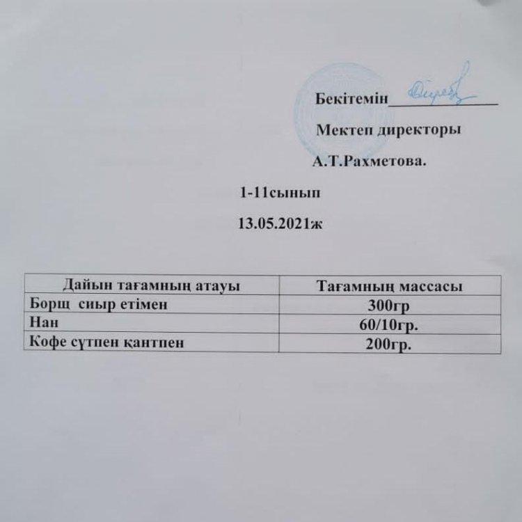 Тегін және жеңілдетілген тамақтандыру мен қамтамасыз етілген білім алушылар үшін мектеп асханасындағы ас мәзірі. Меню столовой для обучающихся, обеспеченных бесплатным и льготным питанием