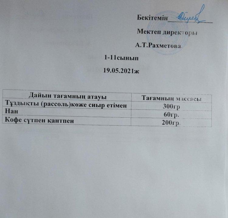Тегін және жеңілдетілген тамақтандыру мен қамтамасыз етілген білім алушылар үшін мектеп асханасындағы ас мәзірі. Меню столовой для обучающихся, обеспеченных бесплатным и льготным питанием