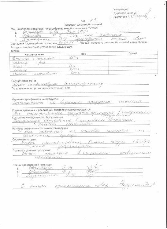 Акт проверки столовой